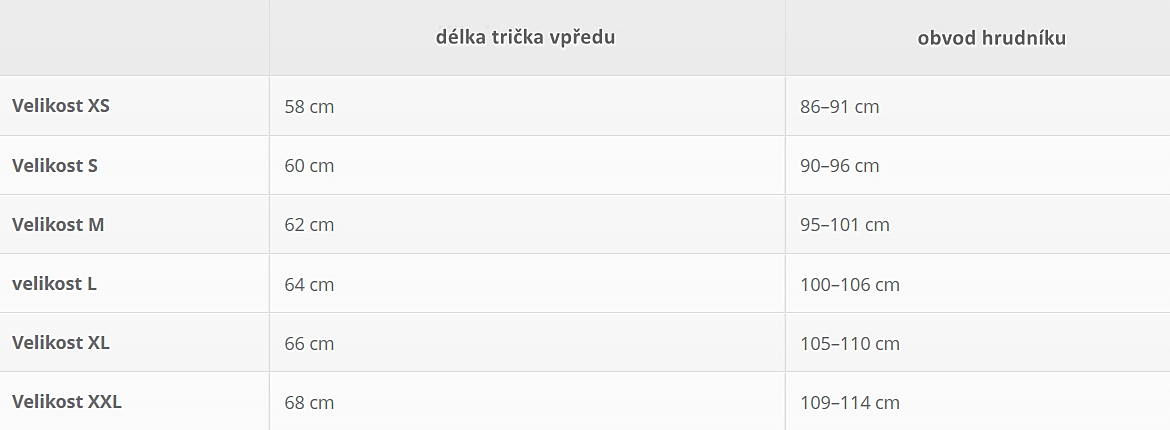 Boob tričko s motivem